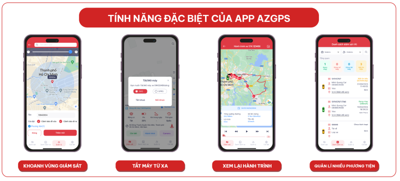 App định vị ô tô 4G AZGPS