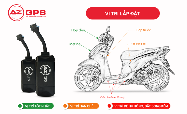 Cách lắp đặt và vị trí lắp đặt thiết bị định vị xe máy 4G trên xe