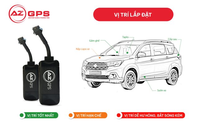 Cách lắp đặt và vị trí lắp đặt thiết bị định vị ô tô 4G